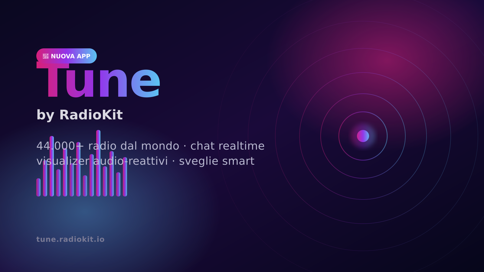 Tune by RadioKit: 44.000 radio dal mondo, chat realtime e visualizer ipnotici